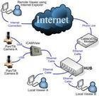 xDSL技术 互联网接入的基石与演进之路